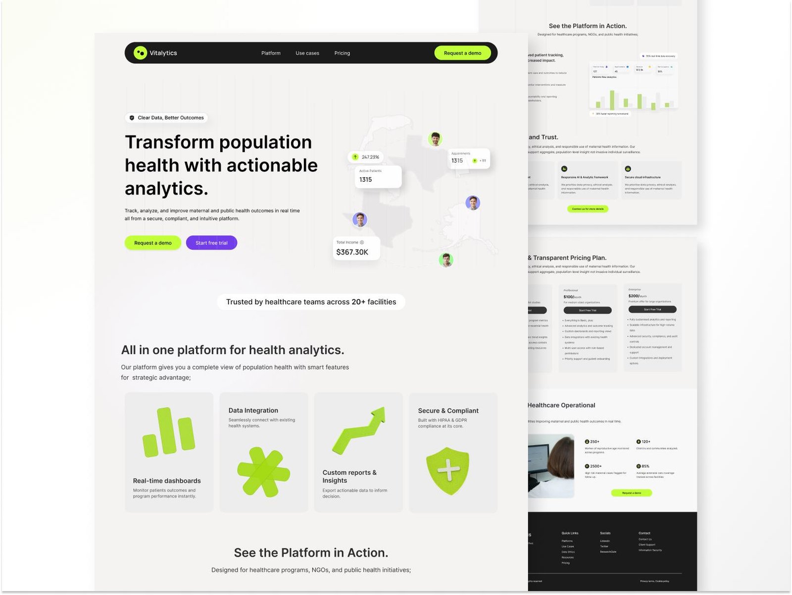 TRE-grade analytics for an Integrated Care Board